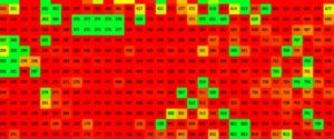 biology-heatmap1