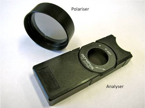 What You Ought To Know About Polarising Light Microscopy