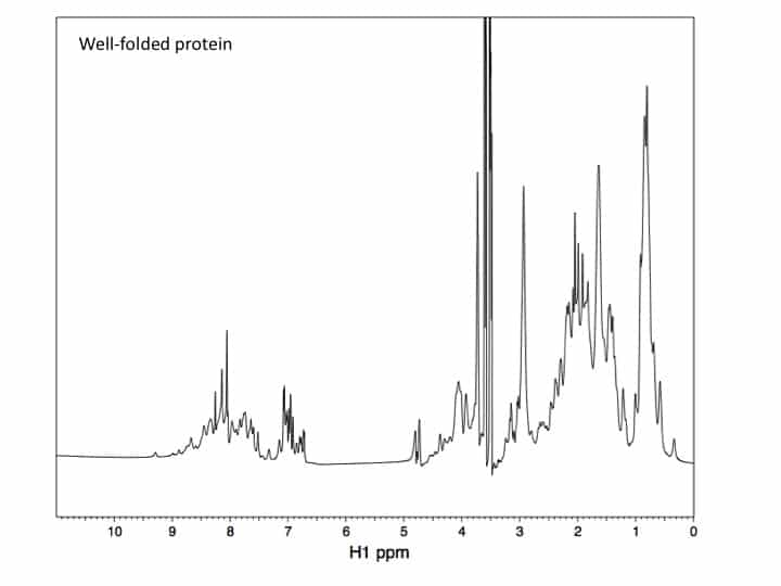 pdf power studies