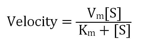 Figure-3