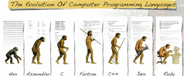 An Easy Way to Start Using R in Your Research - Introduction