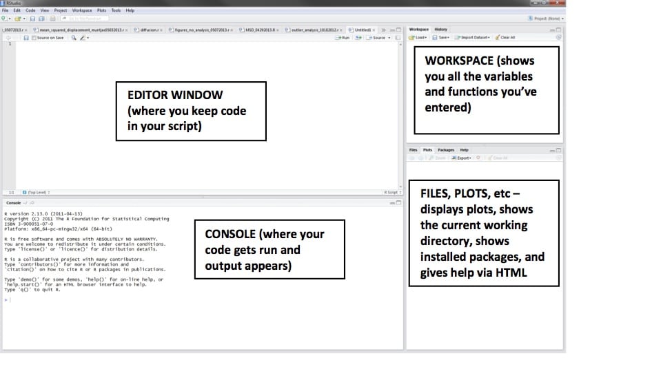 difference between r project and r script studio