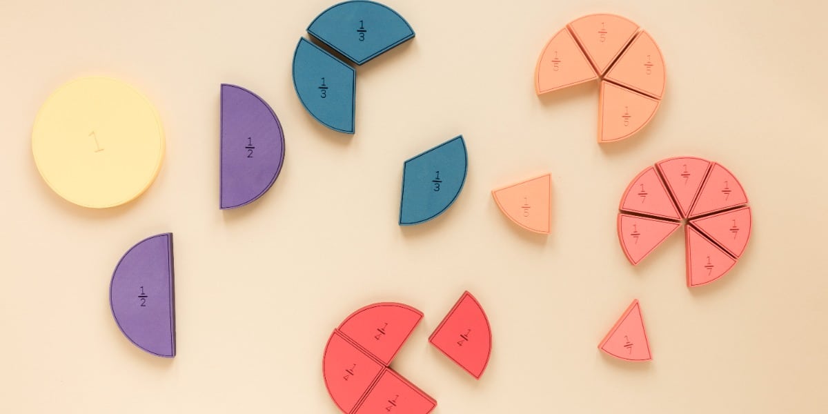 Pie chart fractions representing subcellular fractionation