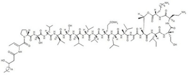 How You Can Use HPLC In Your Research