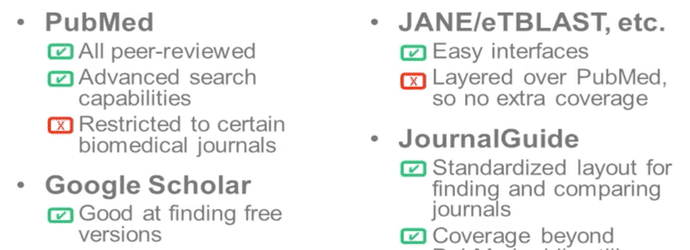 choosing_the_best_journal_for_your_paper