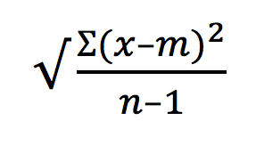 Data Spread and How to Measure It: the Coefficient of Variation (CV)