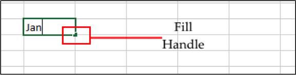 Brushing Up On Your Excel Skills: Part One