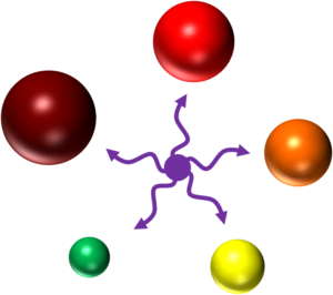 Are Quantum Dots Any Good for Flow Cytometry?