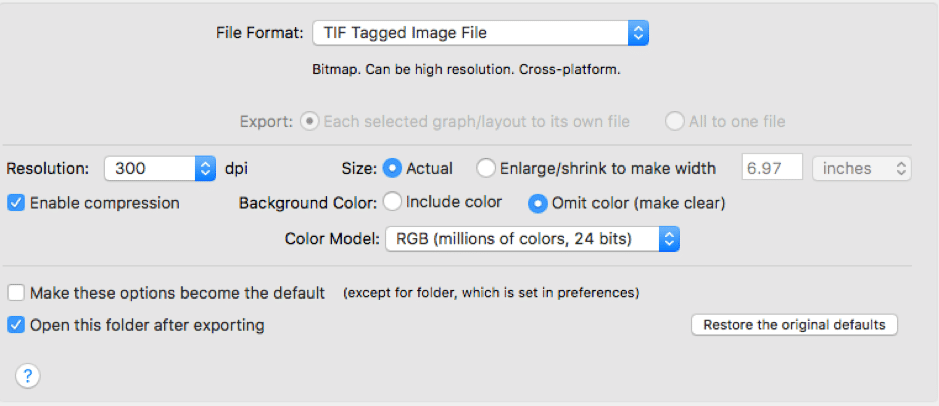 Crafting Multi-panel Images Into Figures