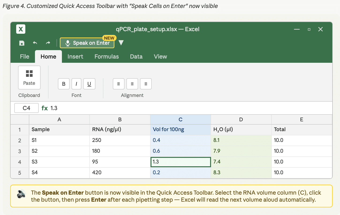 Microsoft Excel Can Help You Set Up Multi-Well Plates in qPCR Plate Design