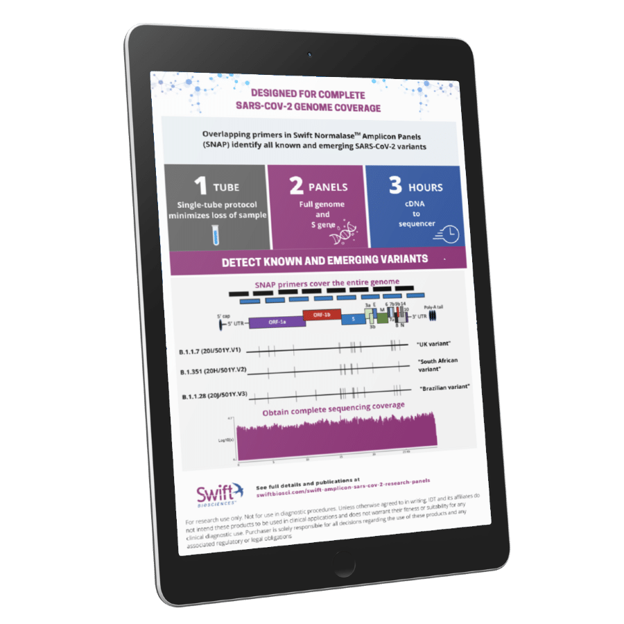 An image of the infographic: Stay ahead with your SARS-CoV-2 research with Swift Normalase
