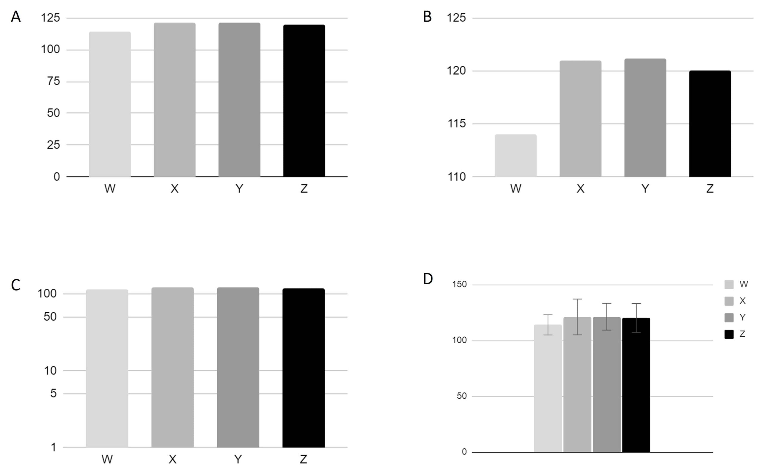 How to Read a Scientific Paper