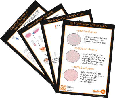 Resources for Bioscientists
