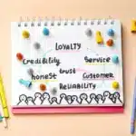 Bitesize Bio: Life Science & Bioscience Articles for Researchers