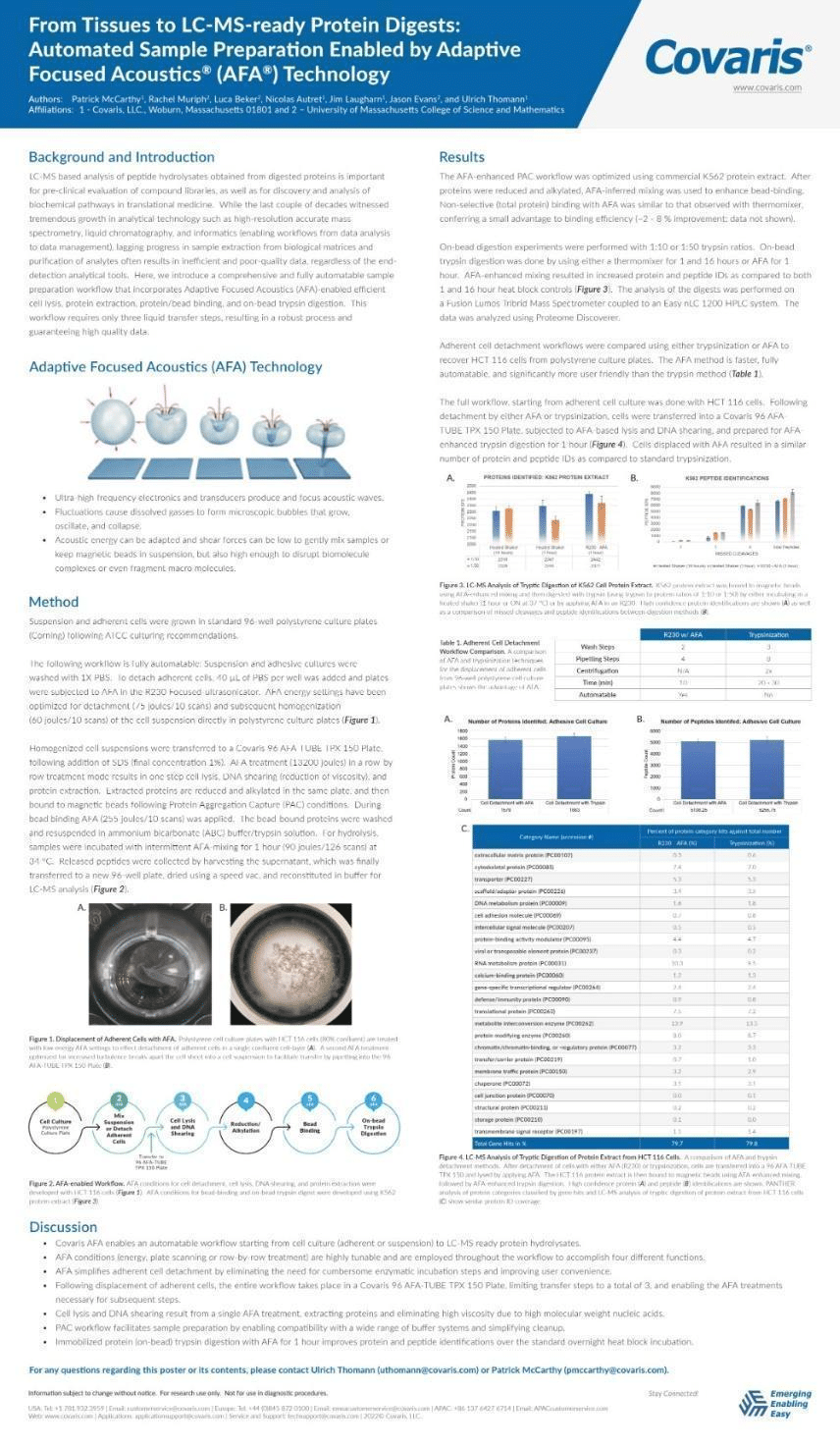 Practical Advice for Using Adaptive Focused Acoustics® for Protein Extraction for Proteomics
