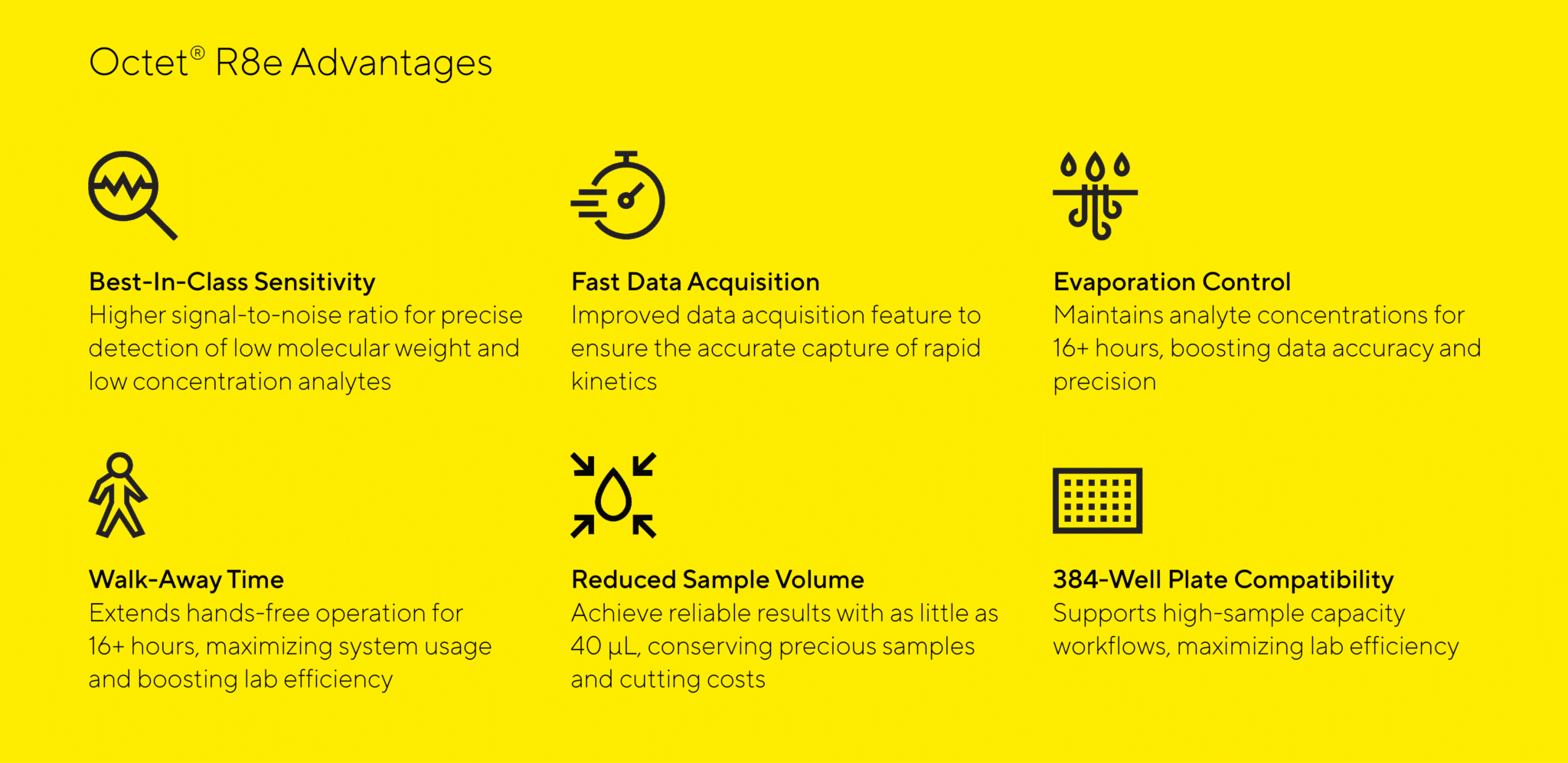 How to Detect Low-affinity Protein Binding Without Surface Plasmon Resonance