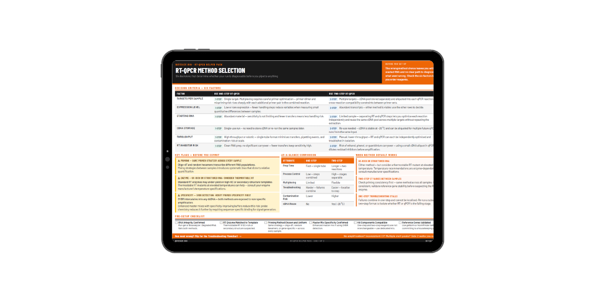 RT-qPCR Method Selection
