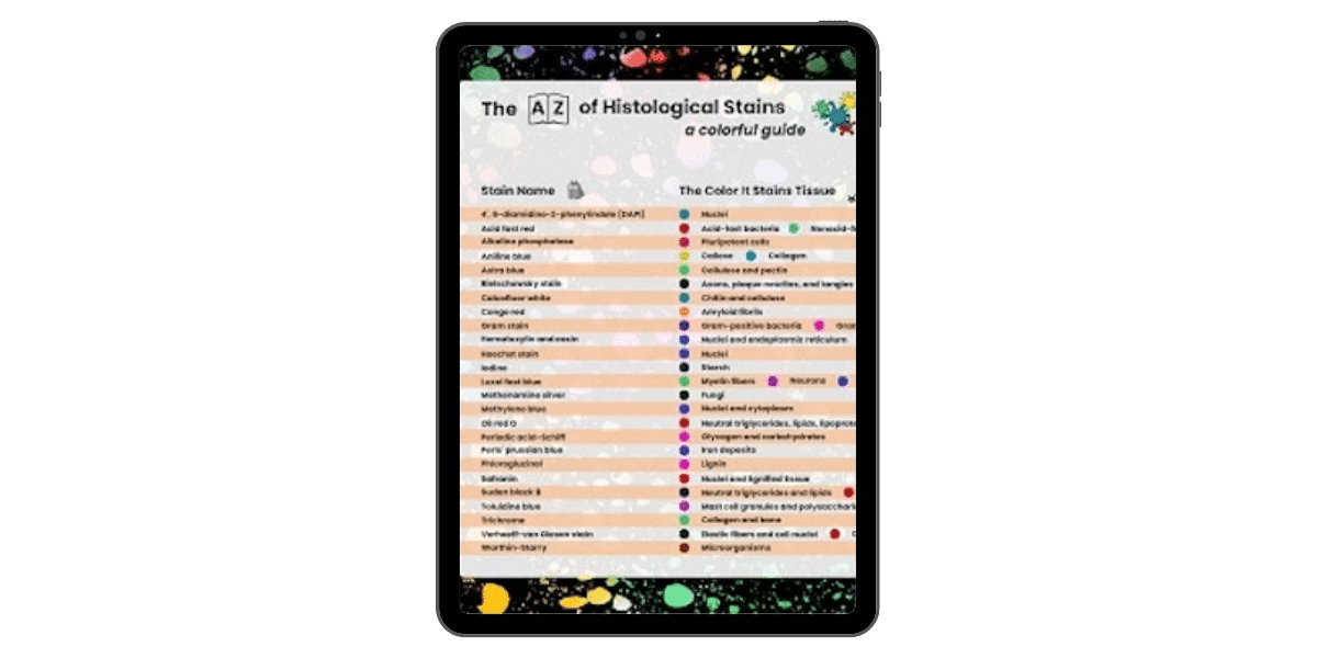 Histological Stains Poster