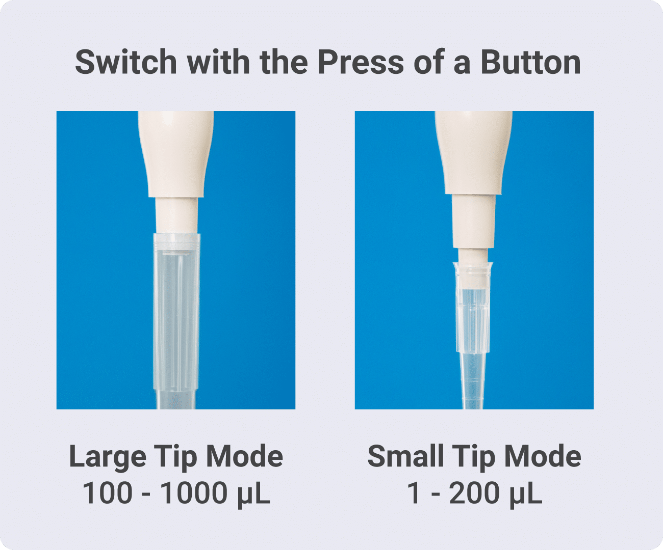 Replace Your Whole Pipette Set with The DeNovix Squid™ Full Range Pipette